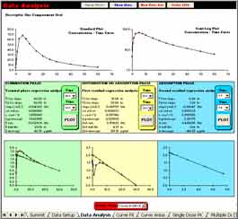 PK Solutions - Data Analysis Sheet