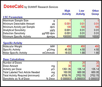 DoseCalc Excel Software